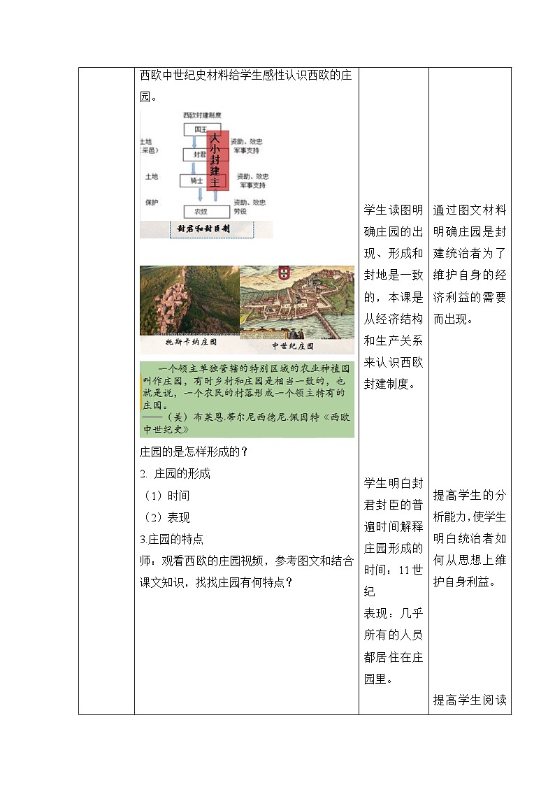 人教版部编初中历史九上3-8《西欧庄园 》教学设计第2页