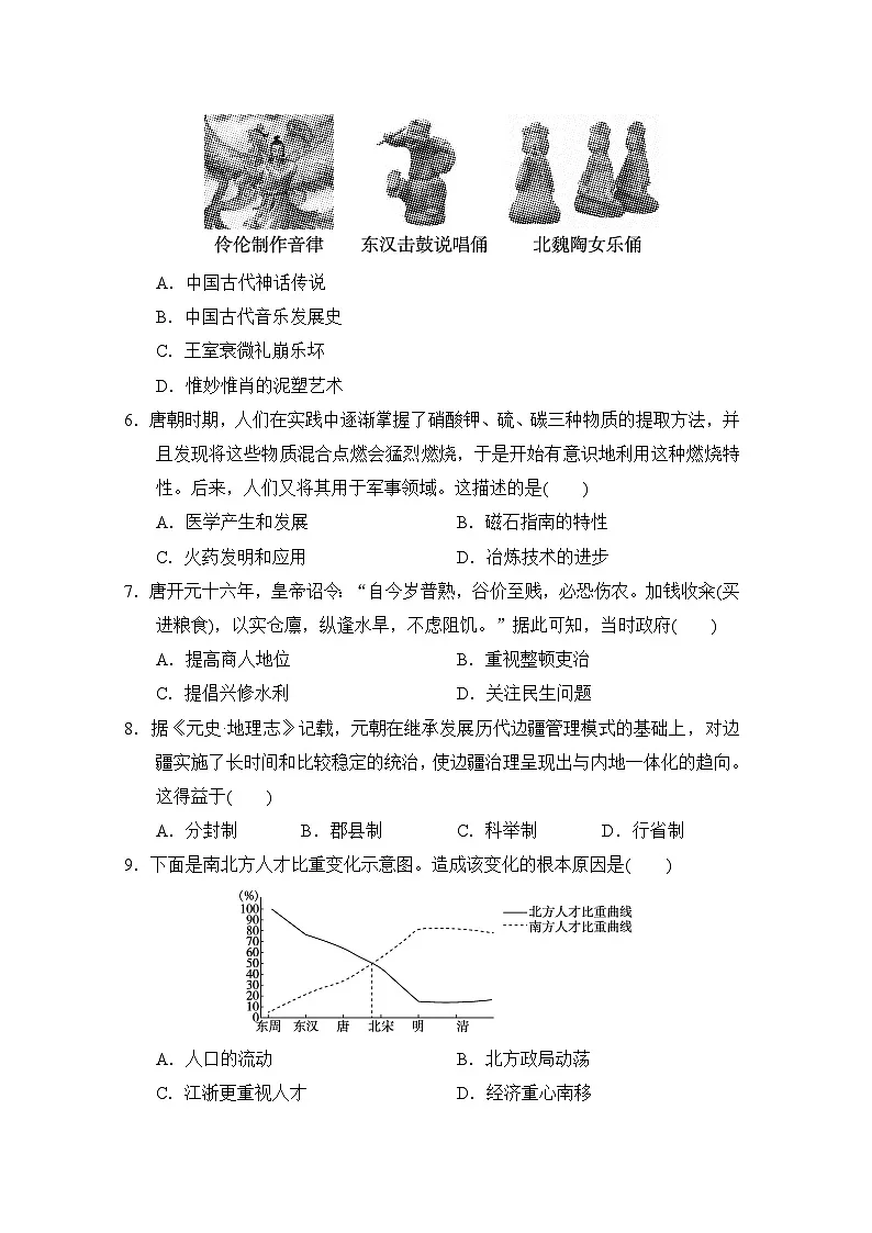 2026年福建省中考历史模拟测试卷(二)（含答案）第2页