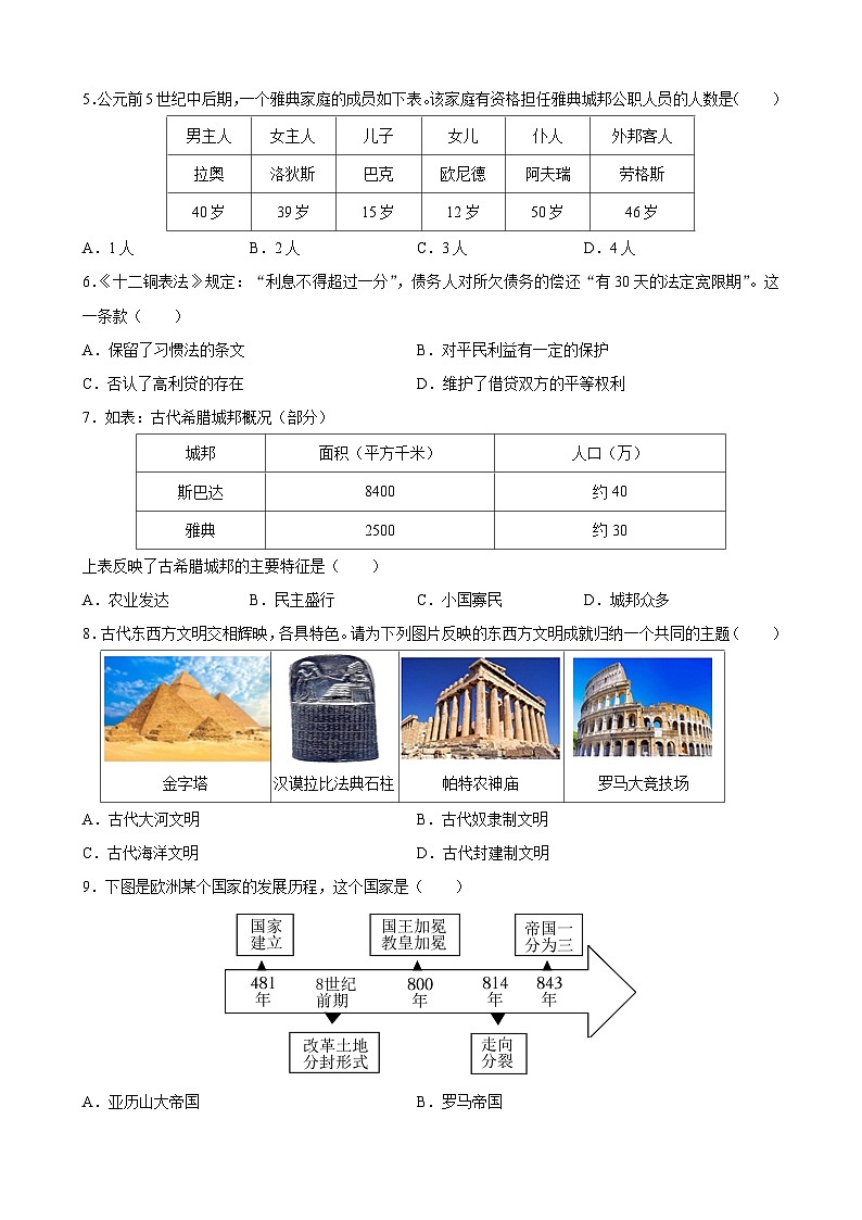 九年级上册历史第一次月考A卷（考试版+解析）第2页