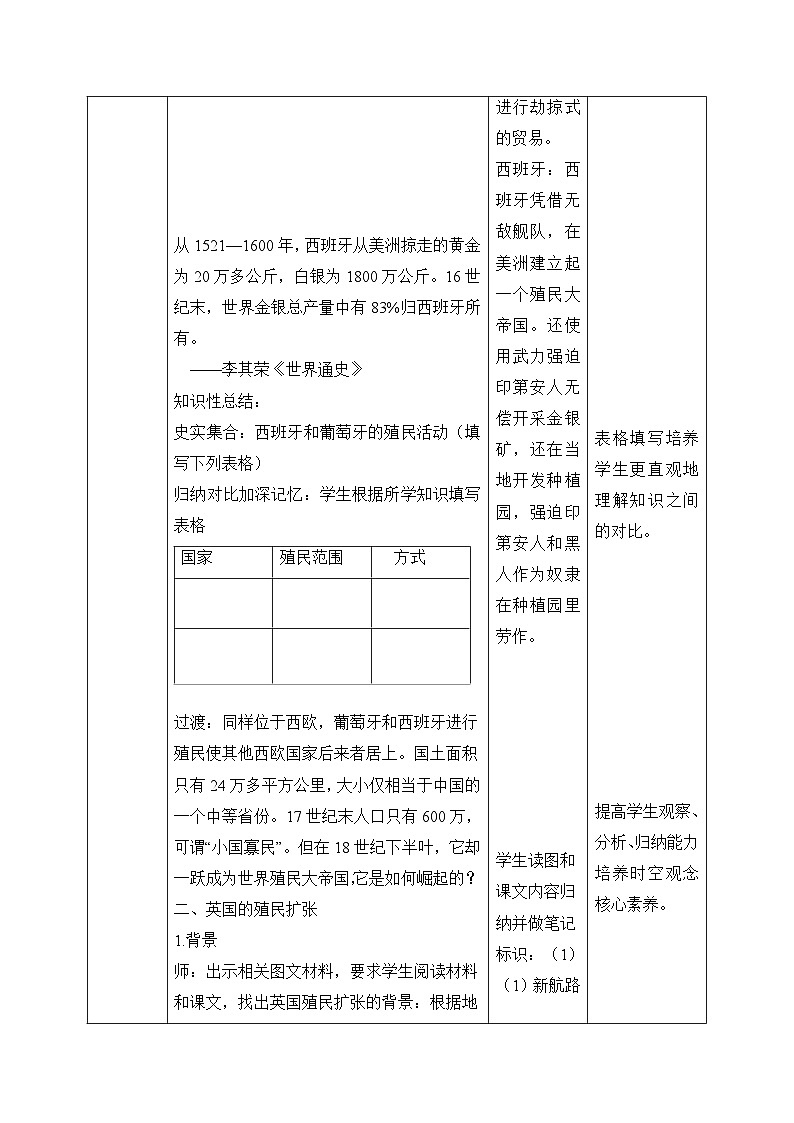 人教版部编初中历史九上5-16《早期殖民掠夺》-教学设计第3页