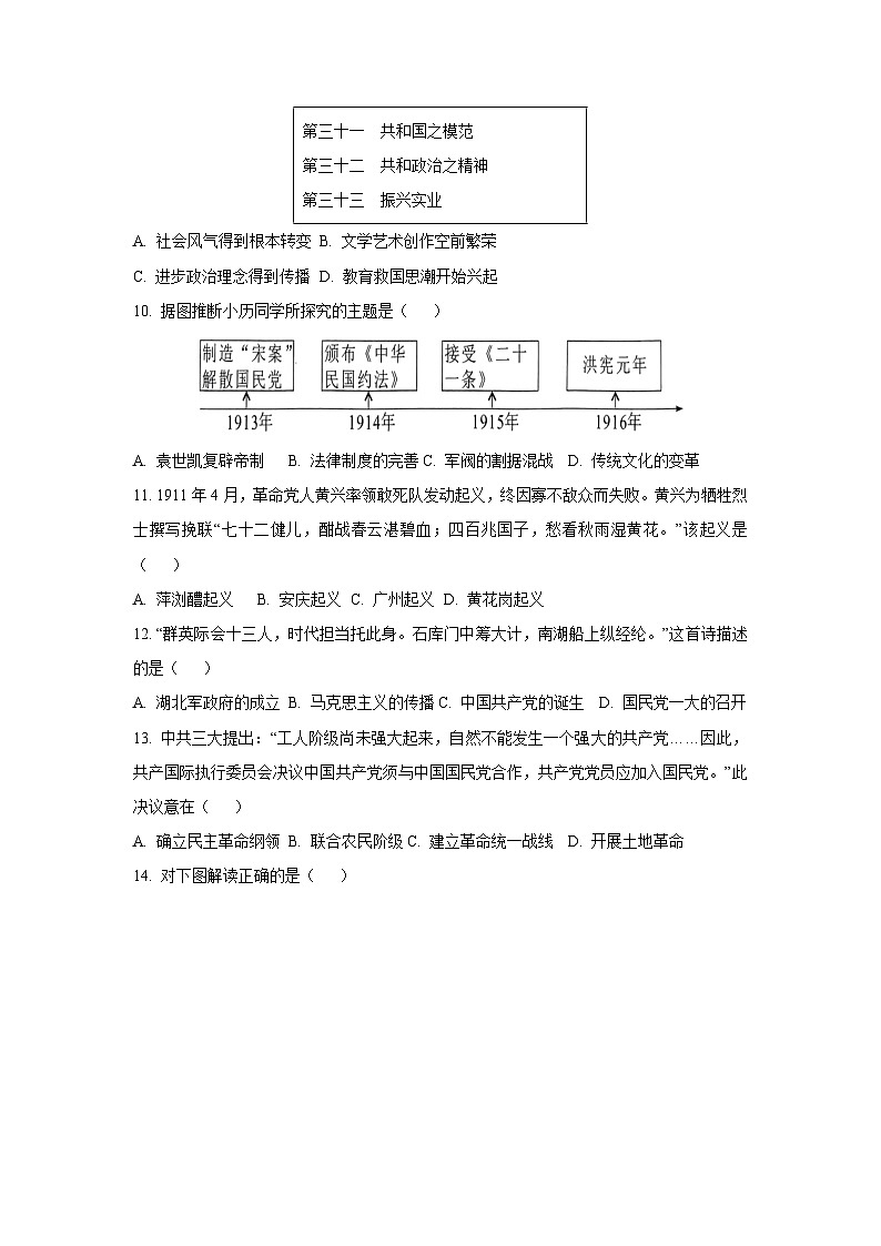 福建省漳州市2024-2025学年八年级上学期期末质量检测历史试卷（学生版）第3页