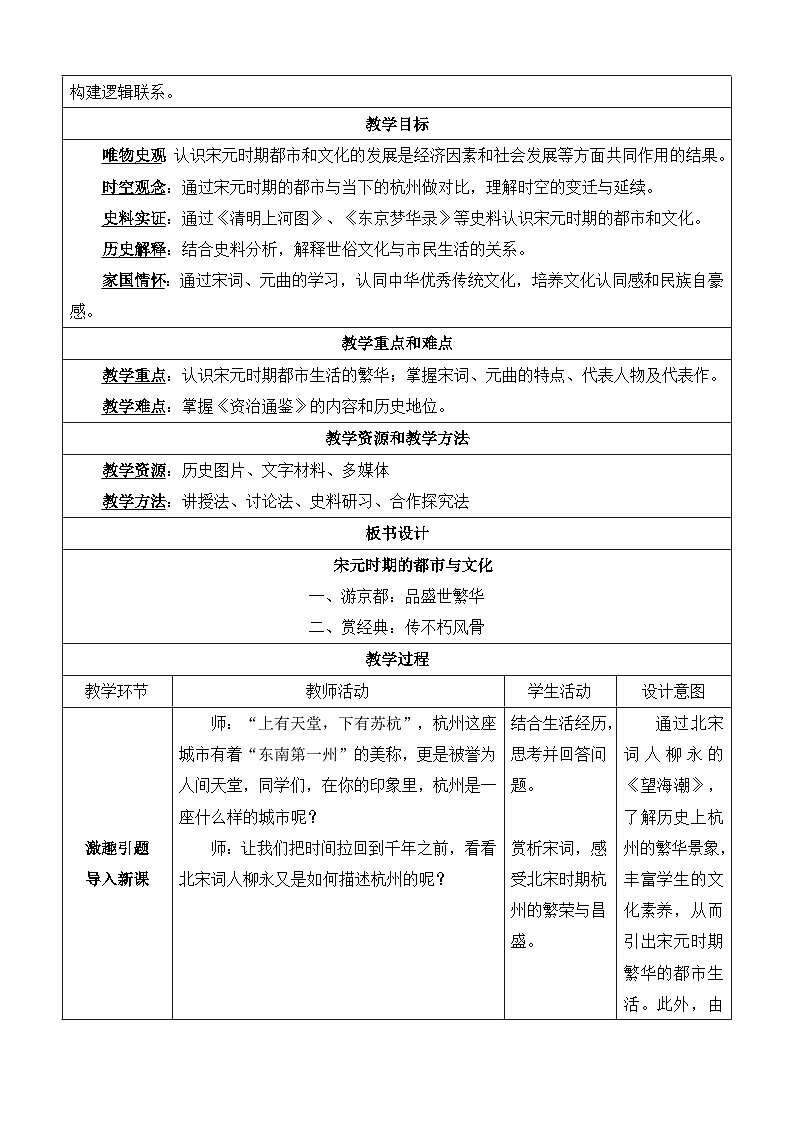 人教版部编初中历史七下2-12《宋元时期的都市和文化》 教学设计第2页