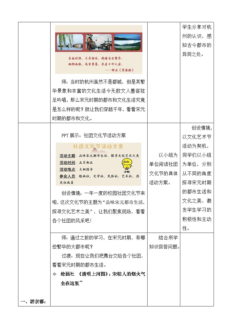 人教版部编初中历史七下2-12《宋元时期的都市和文化》 教学设计第3页