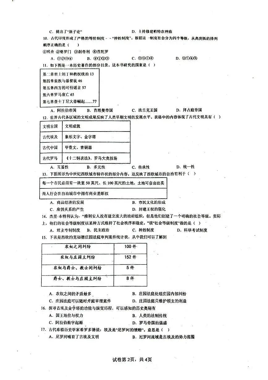 海南省乐东黎族自治县民族中学2025-2026学年九年级上学期10月月考历史试题第2页