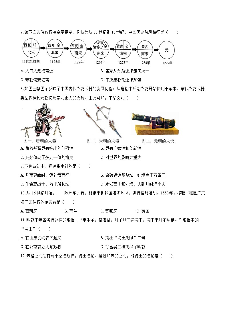 2024-2025学年黑龙江省哈尔滨市松北区七年级（下）期末历史试卷-自定义类型第2页