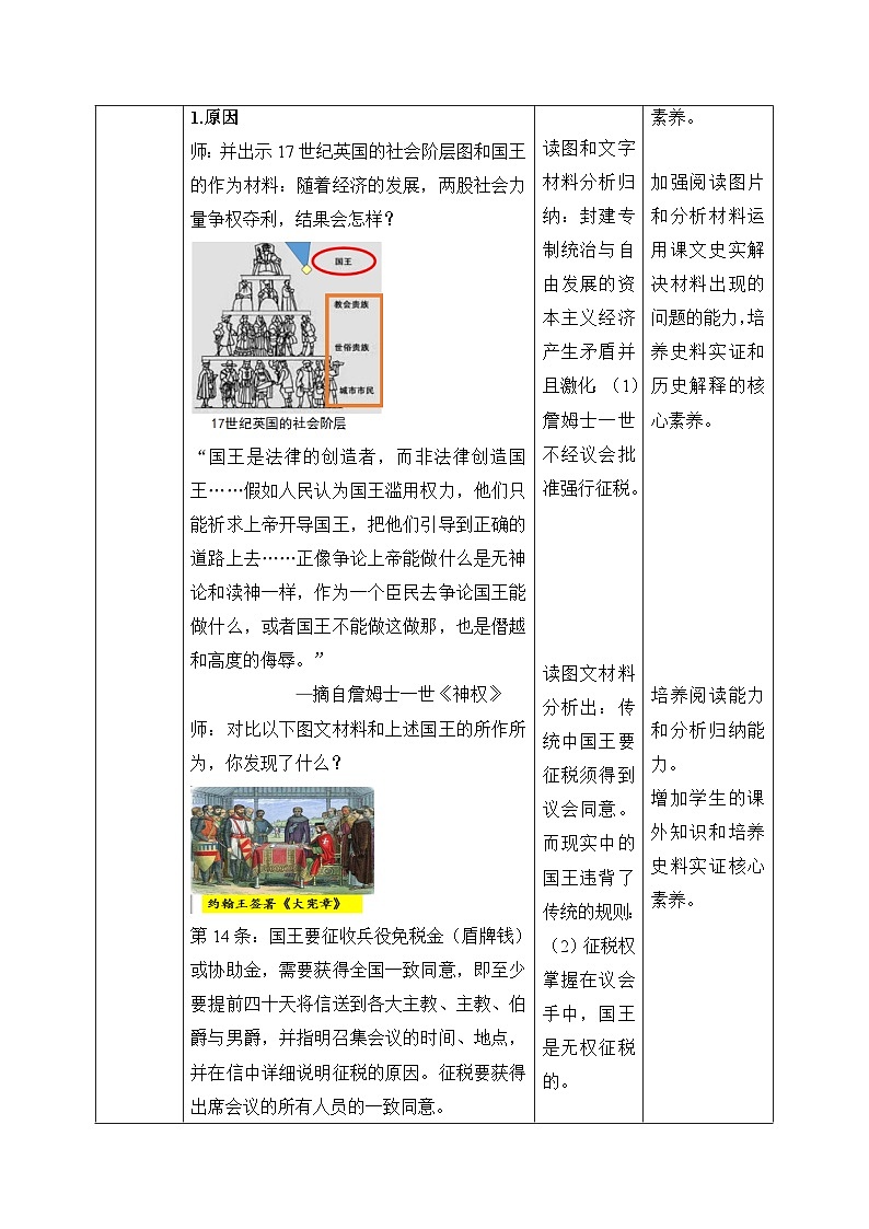 人教版部编初中历史九上6-17《君主立宪制的英国》-教学设计第2页