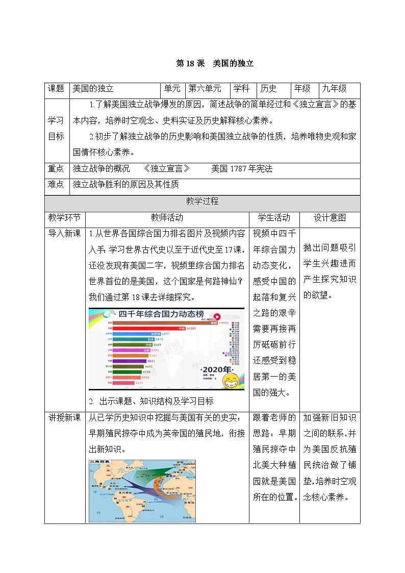 人教版部编初中历史九上6-18《美国的独立》-教学设计第1页
