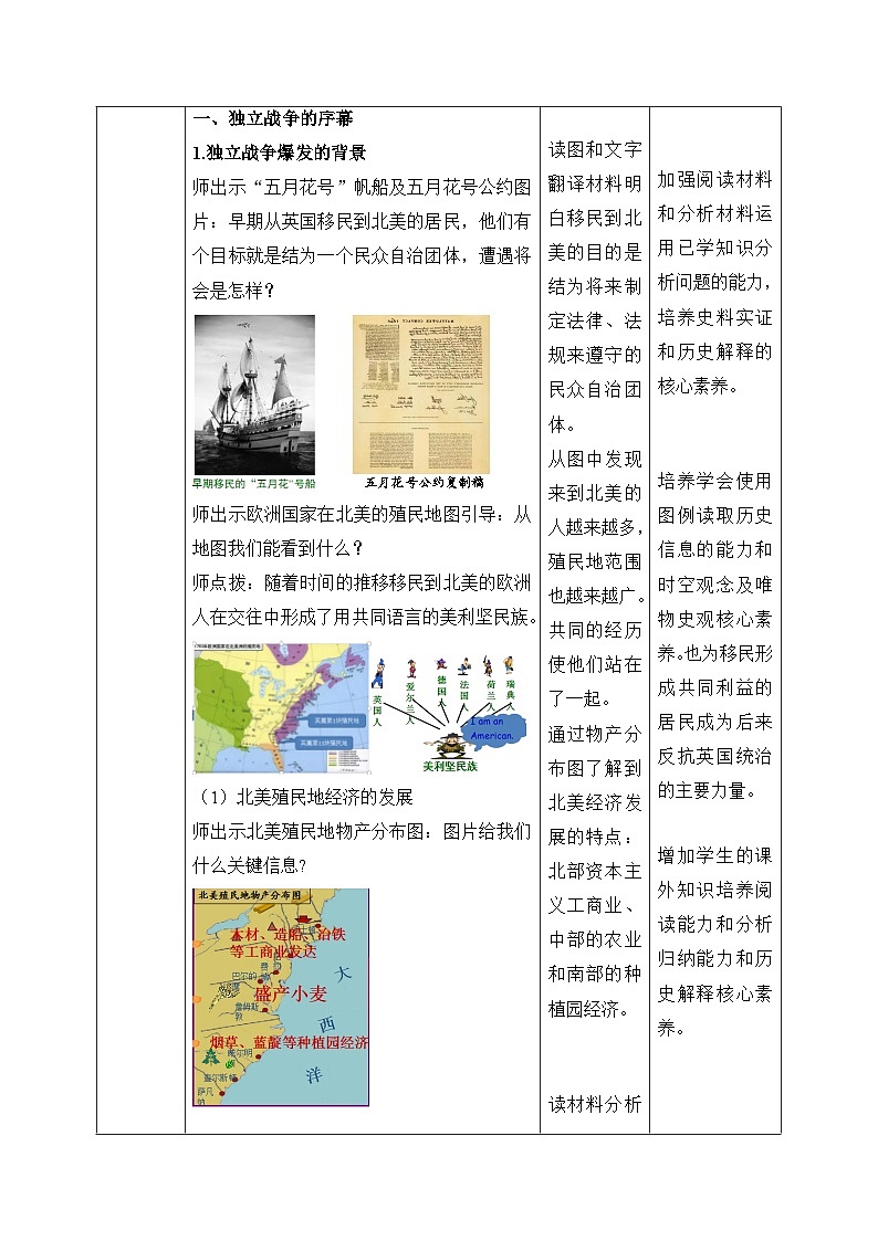 人教版部编初中历史九上6-18《美国的独立》-教学设计第2页
