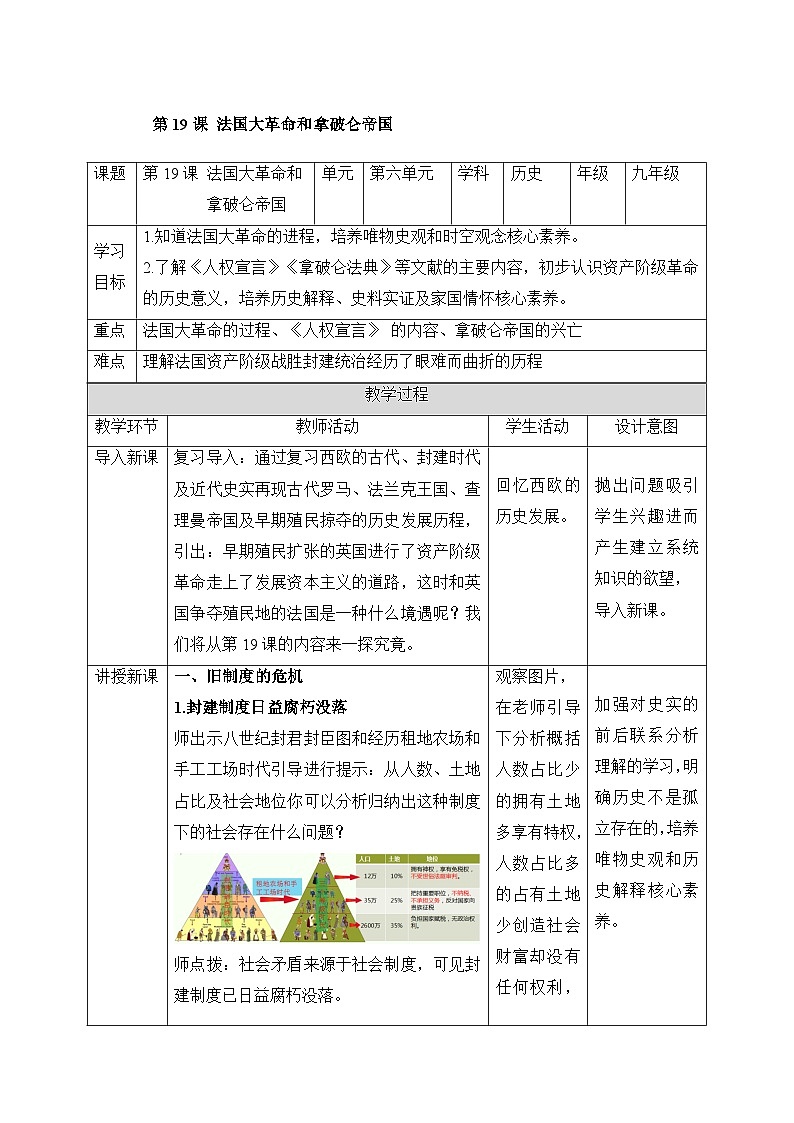 人教版部编初中历史九上6-19《法国大革命和拿破仑帝国》-教学设计第1页