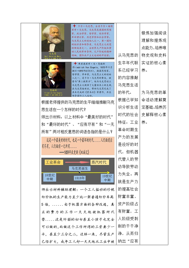 人教版部编初中历史九上7-21《马克思主义的诞生和国际共产主义运动的兴起》 教学设计第2页