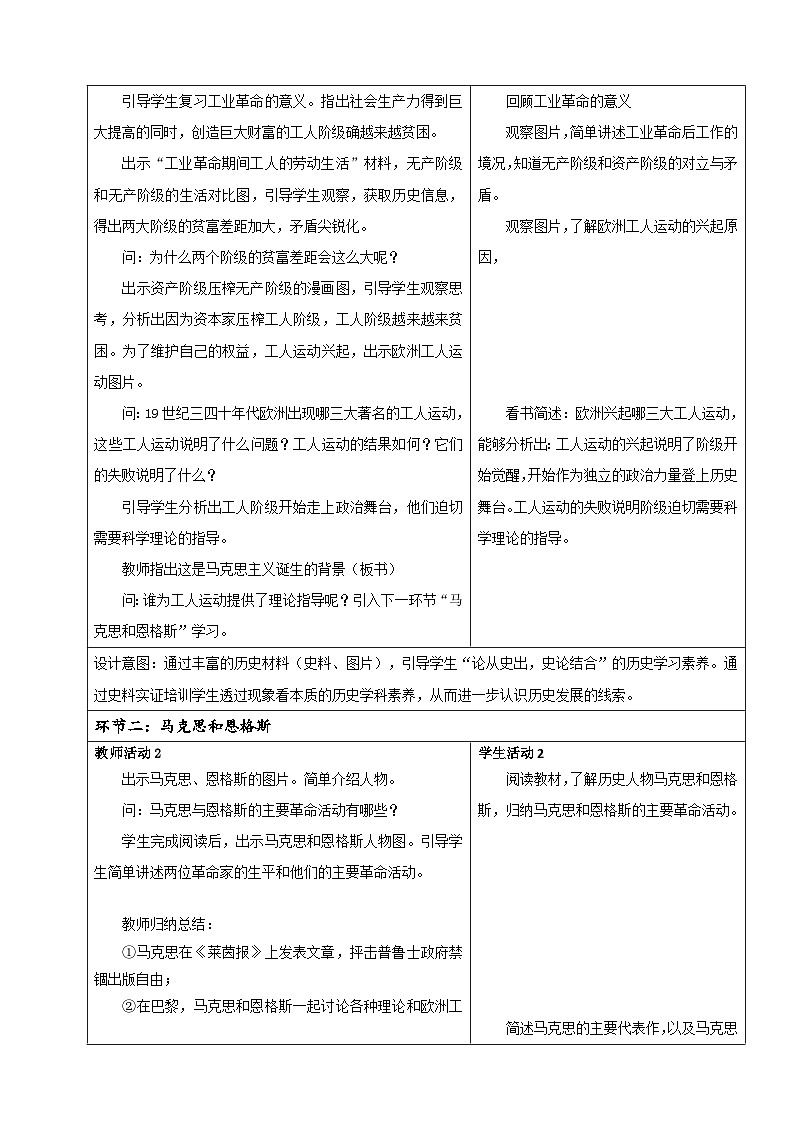 人教版部编初中历史九上7-21《马克思主义的诞生和国际共产主义运动的兴起》教学设计第2页