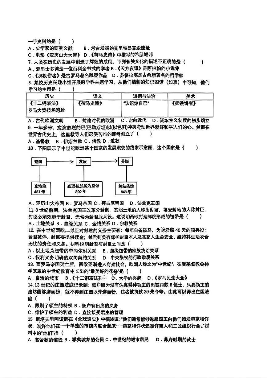 山东省青岛市崂山实验学校2025--2026学年九年级上学期10月月考历史试题第2页