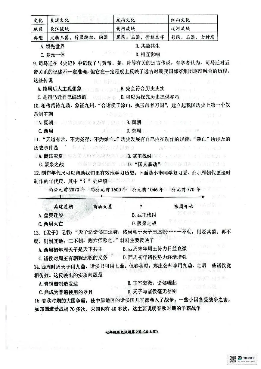 山东省临沂市临沭县第二初级中学联盟体七年级2025-2026学年七年级上学期10月月考历史试题第2页