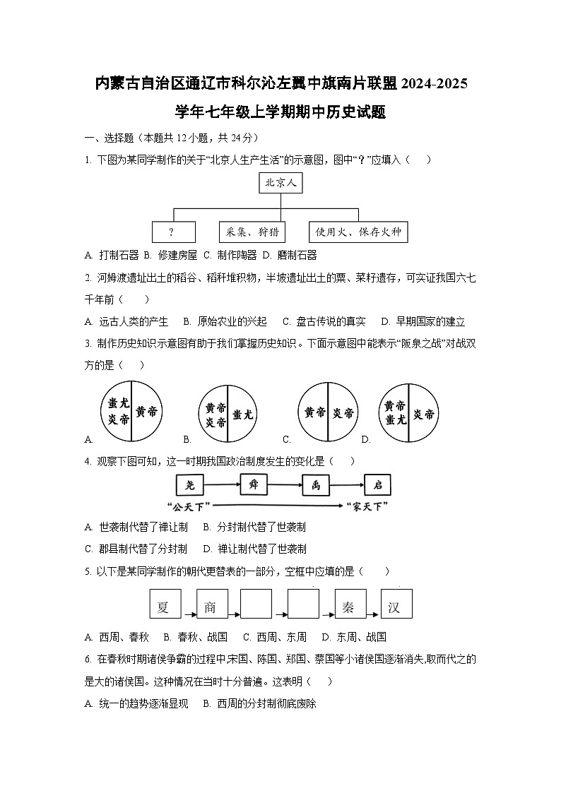 内蒙古自治区通辽市科尔沁左翼中旗南片联盟2024-2025学年七年级上学期期中历史试卷（学生版）第1页