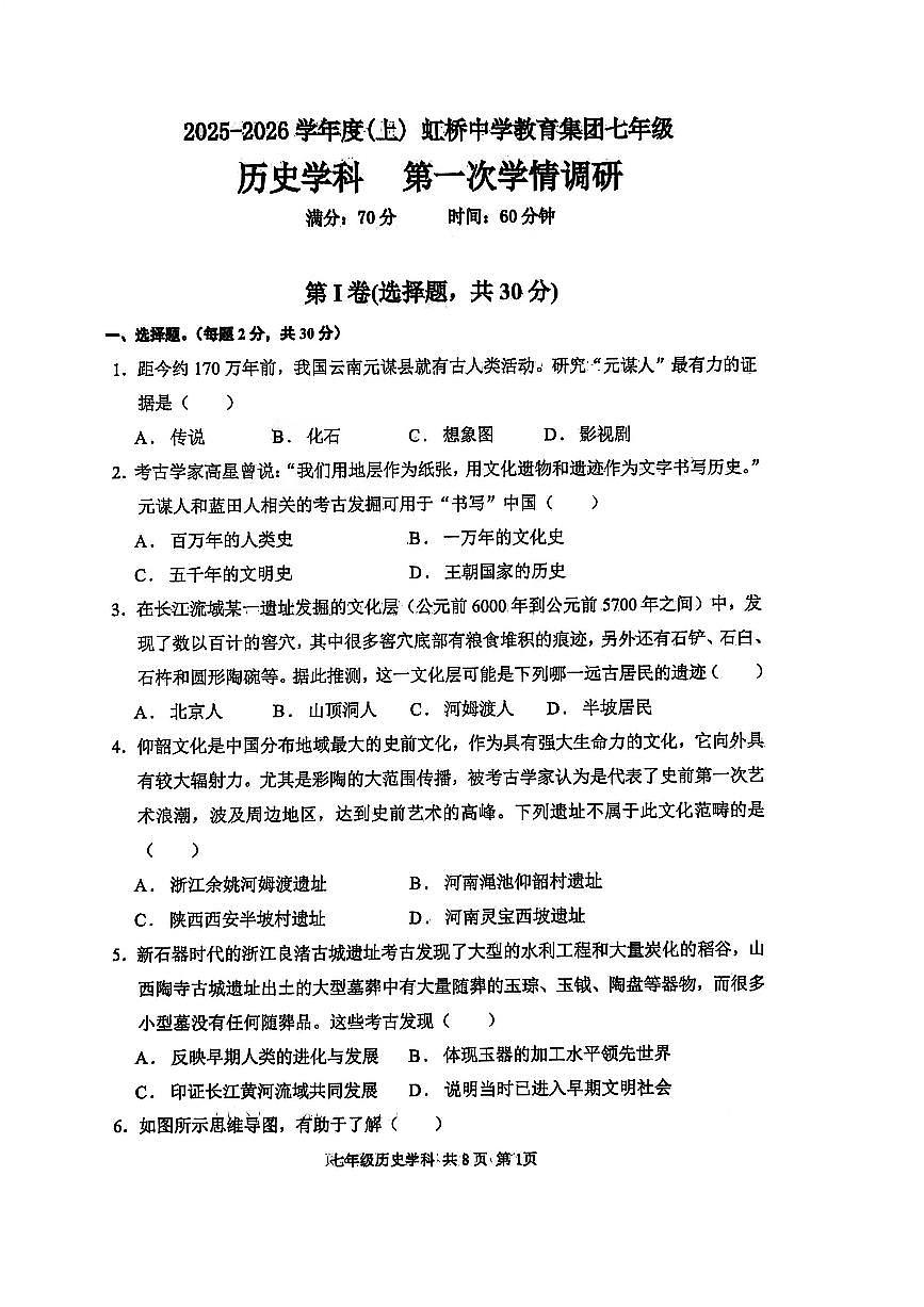 辽宁省沈阳市虹桥教育集团2025-2026学年第一学期七年级历史10月月考试卷（含答案）第1页