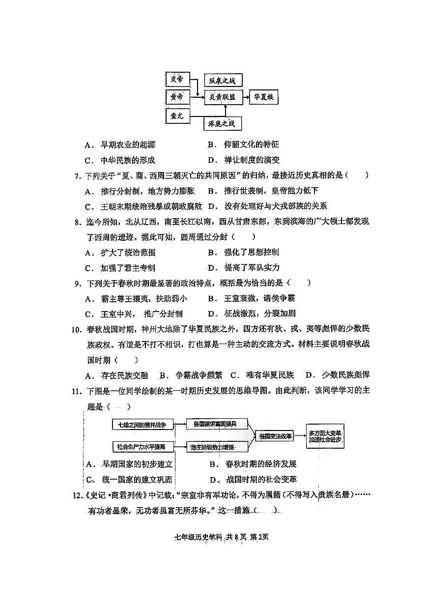 辽宁省沈阳市虹桥教育集团2025-2026学年第一学期七年级历史10月月考试卷（含答案）第2页