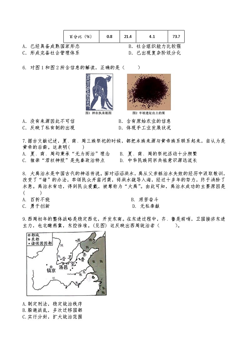 湖北省武汉市黄陂区七校联盟2025-2026学年七年级上学期10月月考历史试卷第2页