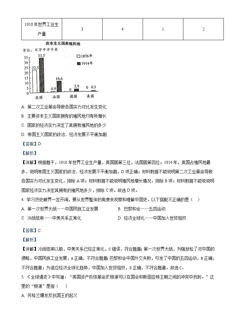 江苏省南通市海门区东洲国际学校2025-2026学年九年级上学期10月月考历史试题（解析版）第2页