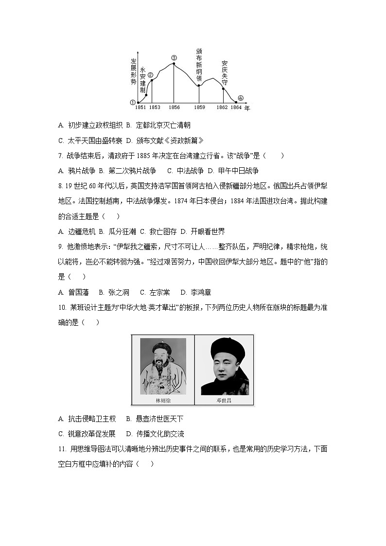 辽宁省辽阳市多校2025-2026学年八年级上学期10月联考历史试题（学生版）第2页