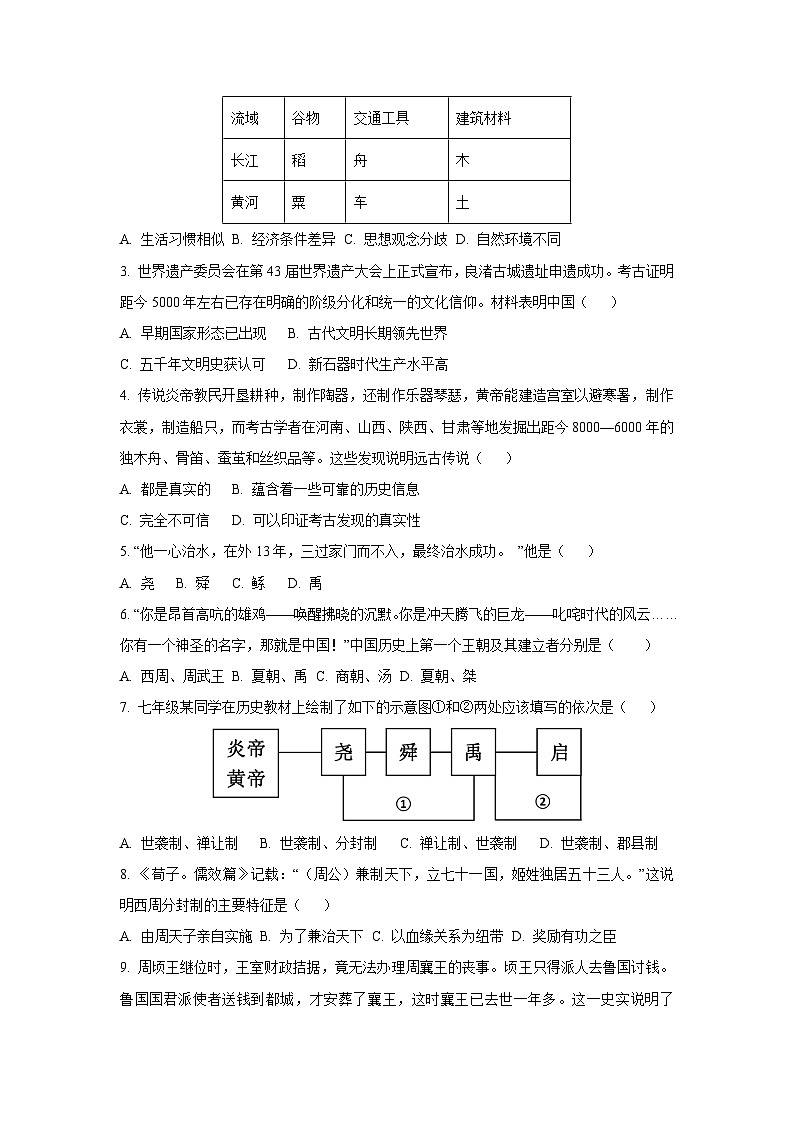 广东省肇庆市封开县2024-2025学年七年级上学期期末历史试题（学生版）第2页