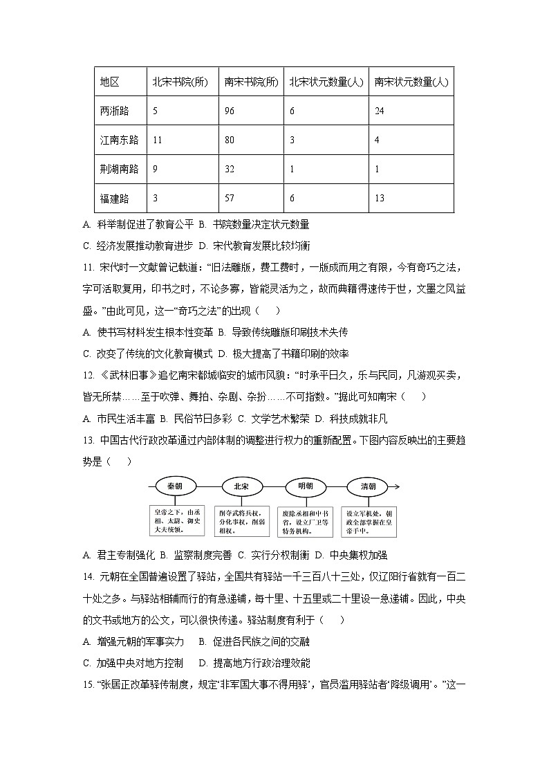 江西省赣州市经开区2024-2025学年七年级下学期期末历史试卷（学生版）第3页