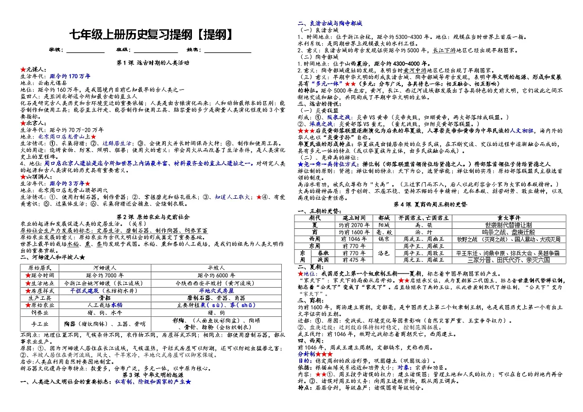 2025学年七上历史全册【复习学案】第1页