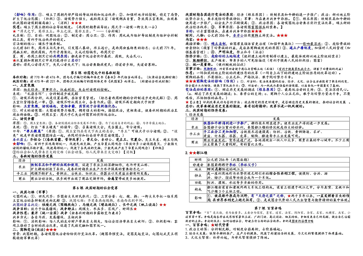 2025学年七上历史全册【复习学案】第2页