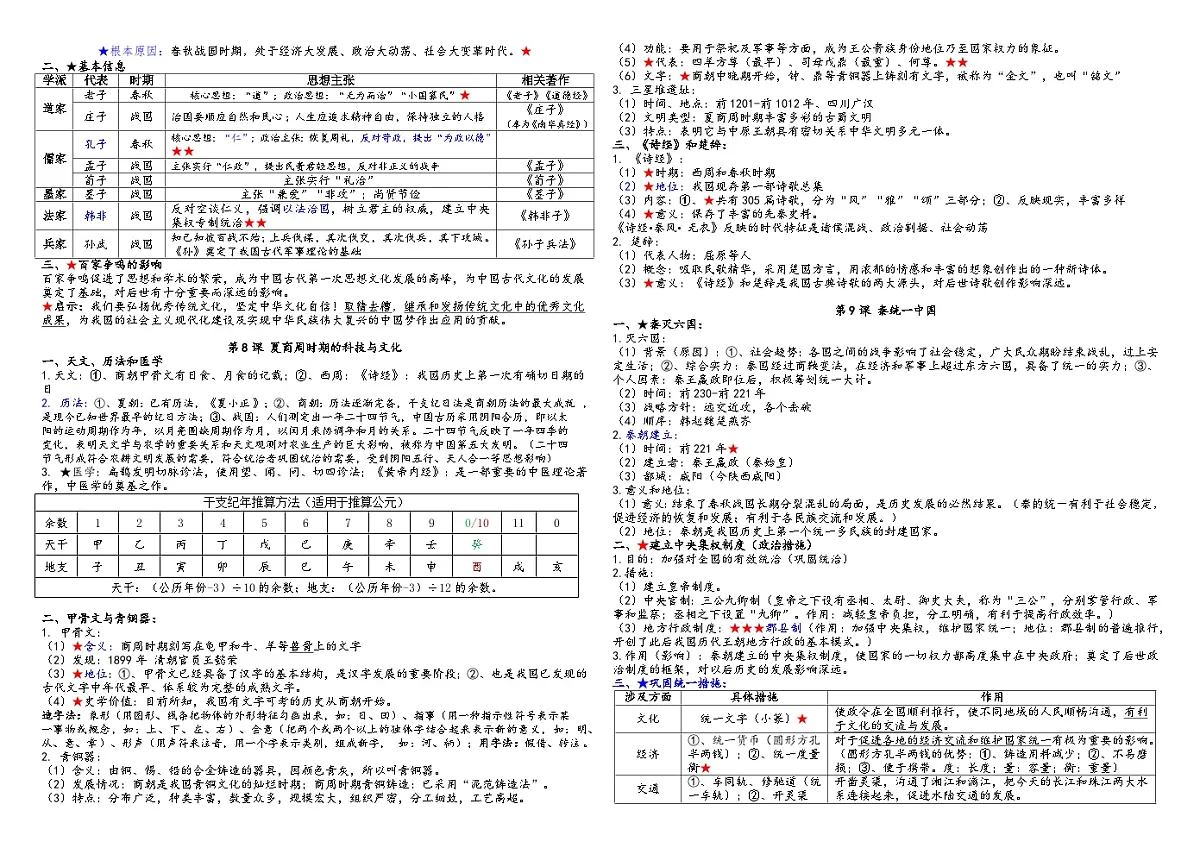 2025学年七上历史全册【复习学案】第3页