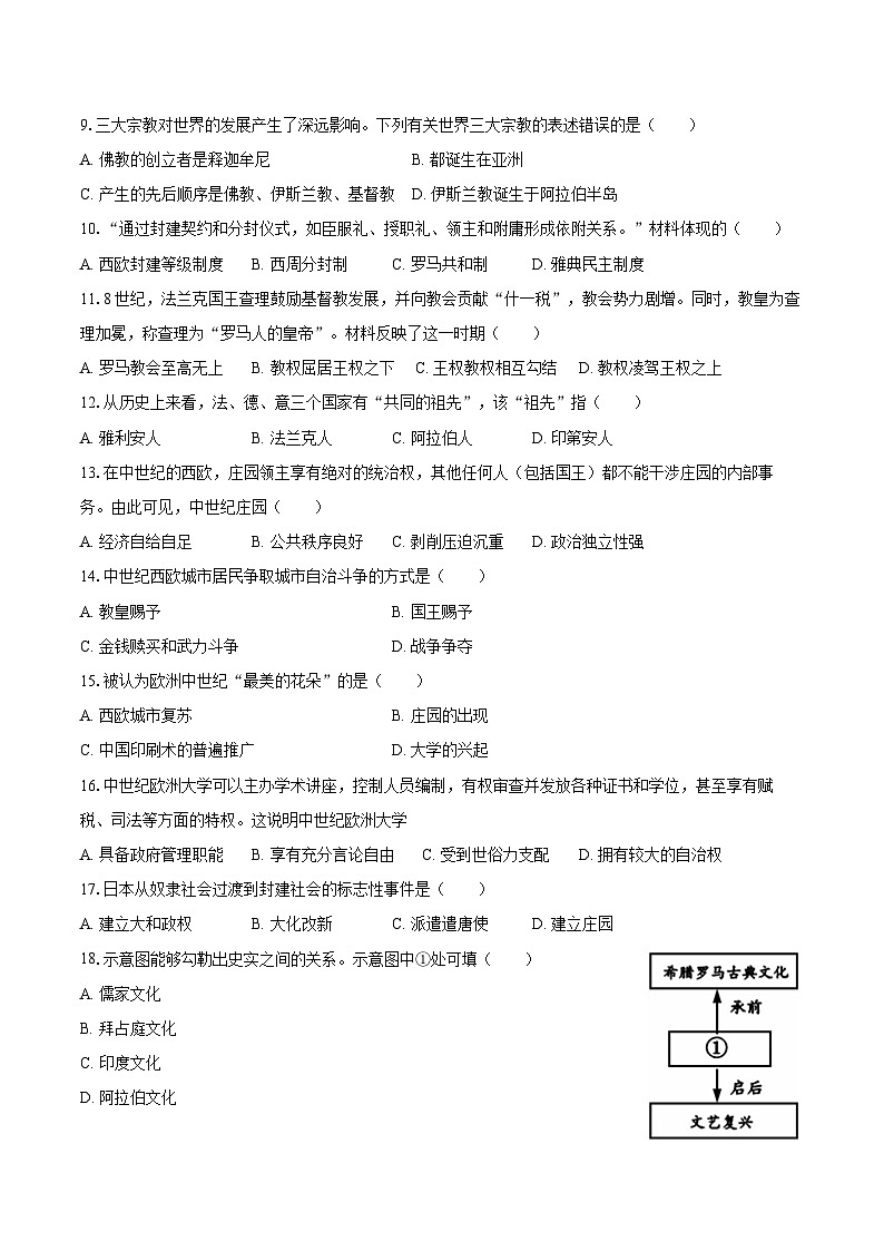 2025-2026学年吉林省长春外国语学校九年级（上）第一次月考历史试卷（含答案）第2页