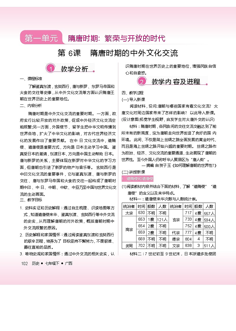 2026年春统编版七年级历史下册 第6课 隋唐时期的中外文化交流（教案）第1页