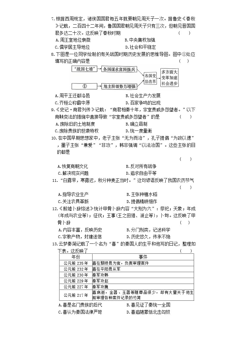 2025-2026学年统编版七年级上册历史期中测试卷 含答案第2页
