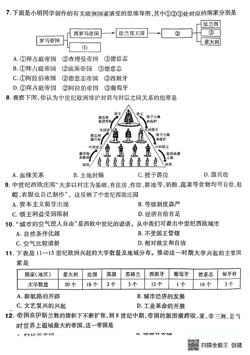 河南省洛阳市宜阳县2023-2024学年九年级上学期期中考试历史试卷第2页