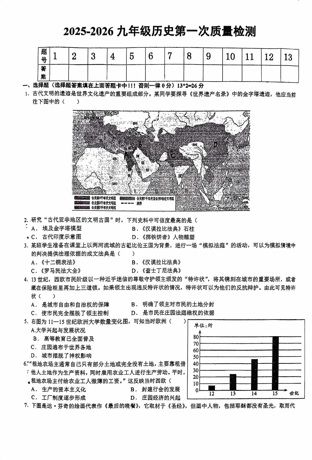 江苏省徐州市新沂市马陵山中学2025-2026学年九年级上学期10月月考历史试题第1页