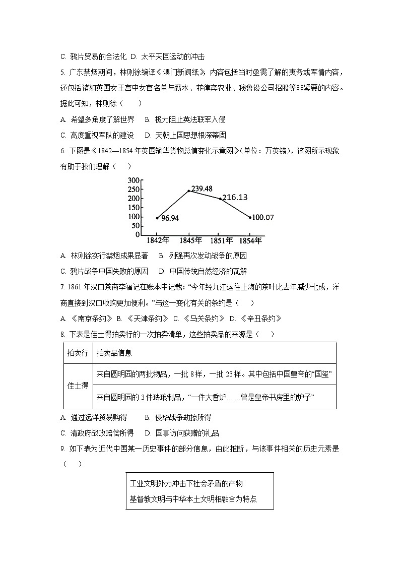 广东省汕头市2025-2026学年八年级上学期期中自编模拟卷01历史试卷（学生版）第2页