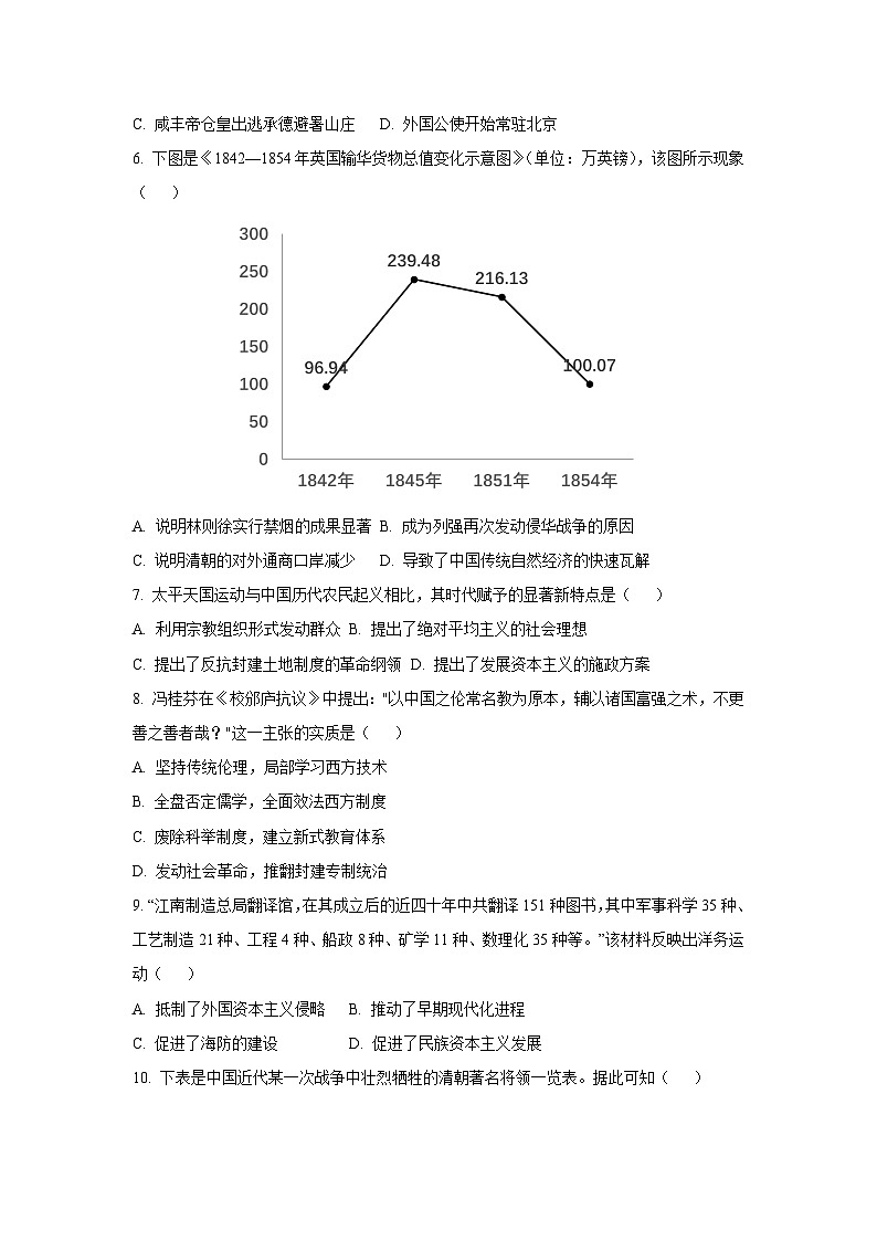 江西省吉安市十一校联盟2025-2026学年八年级上学期第一次阶段练习历史试卷（学生版）第2页