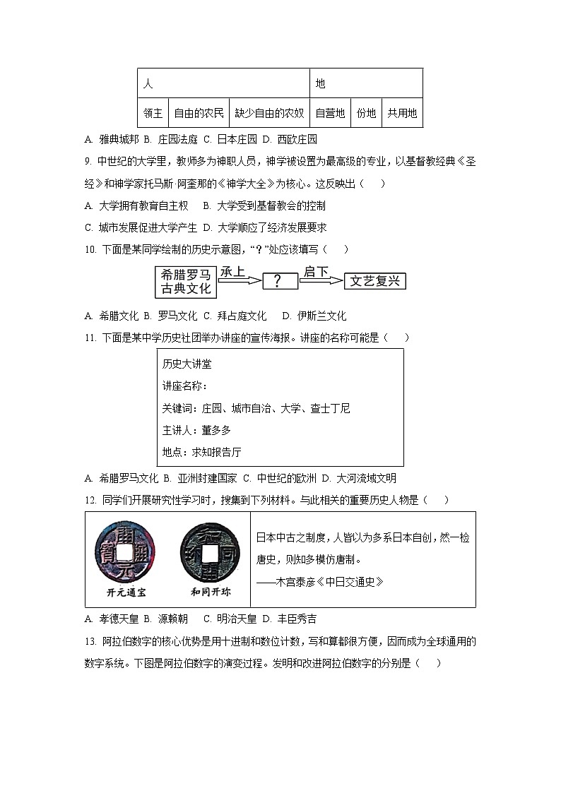辽宁省大连市瓦房店市2025-2026学年九年级上学期10月学情调研历史试卷（学生版）第3页