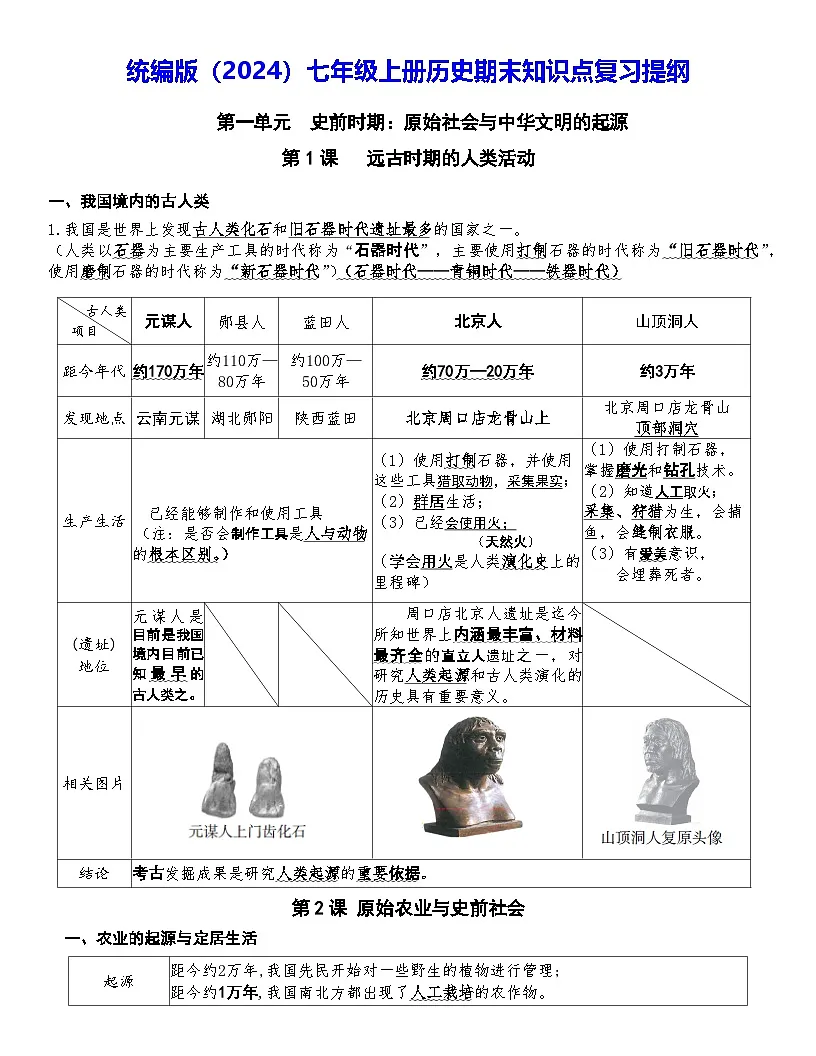 统编版（2024）七年级上册历史期末知识点复习提纲 讲义第1页