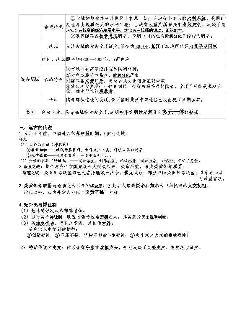 统编版（2024）七年级上册历史期末知识点复习提纲 讲义第3页