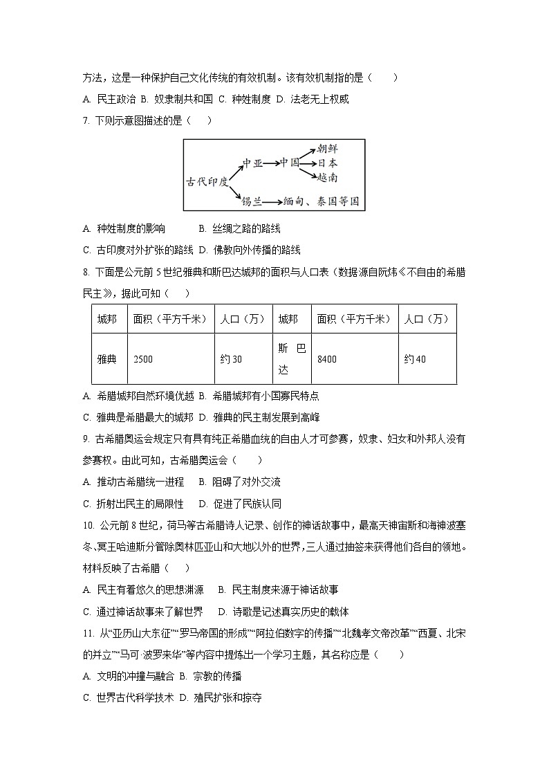 2025~2026学年江西省上饶市上饶经开区中学九年级（上）10月月考历史试题（学生版）第2页