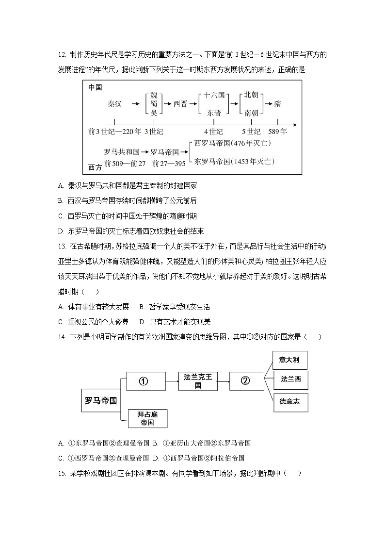 2025~2026学年江西省上饶市上饶经开区中学九年级（上）10月月考历史试题（学生版）第3页