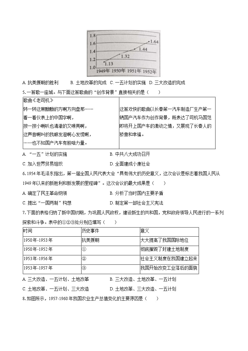 2024-2025学年山东省泰安市宁阳县七年级（下）期中历史试卷（五四学制）（含答案）第2页