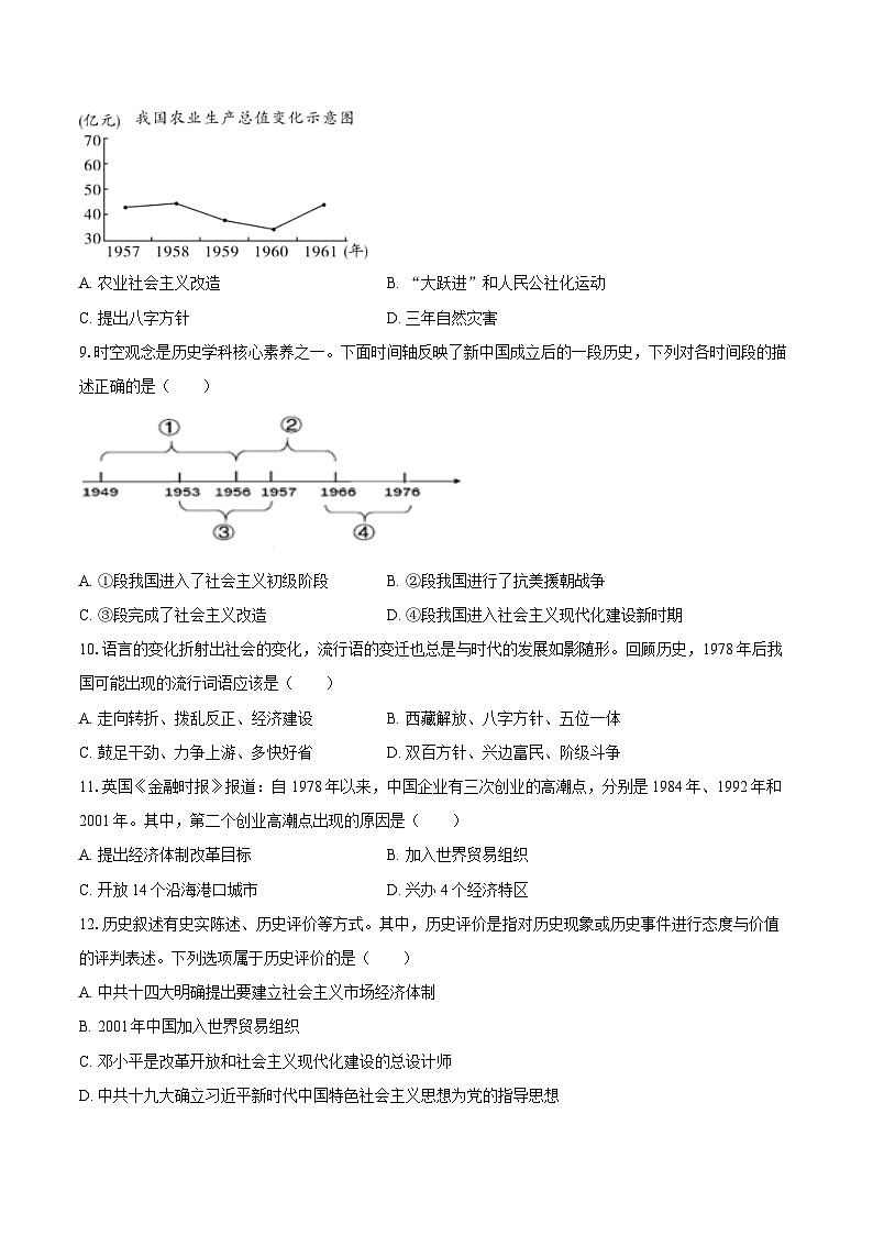 2024-2025学年山东省泰安市宁阳县七年级（下）期中历史试卷（五四学制）（含答案）第3页