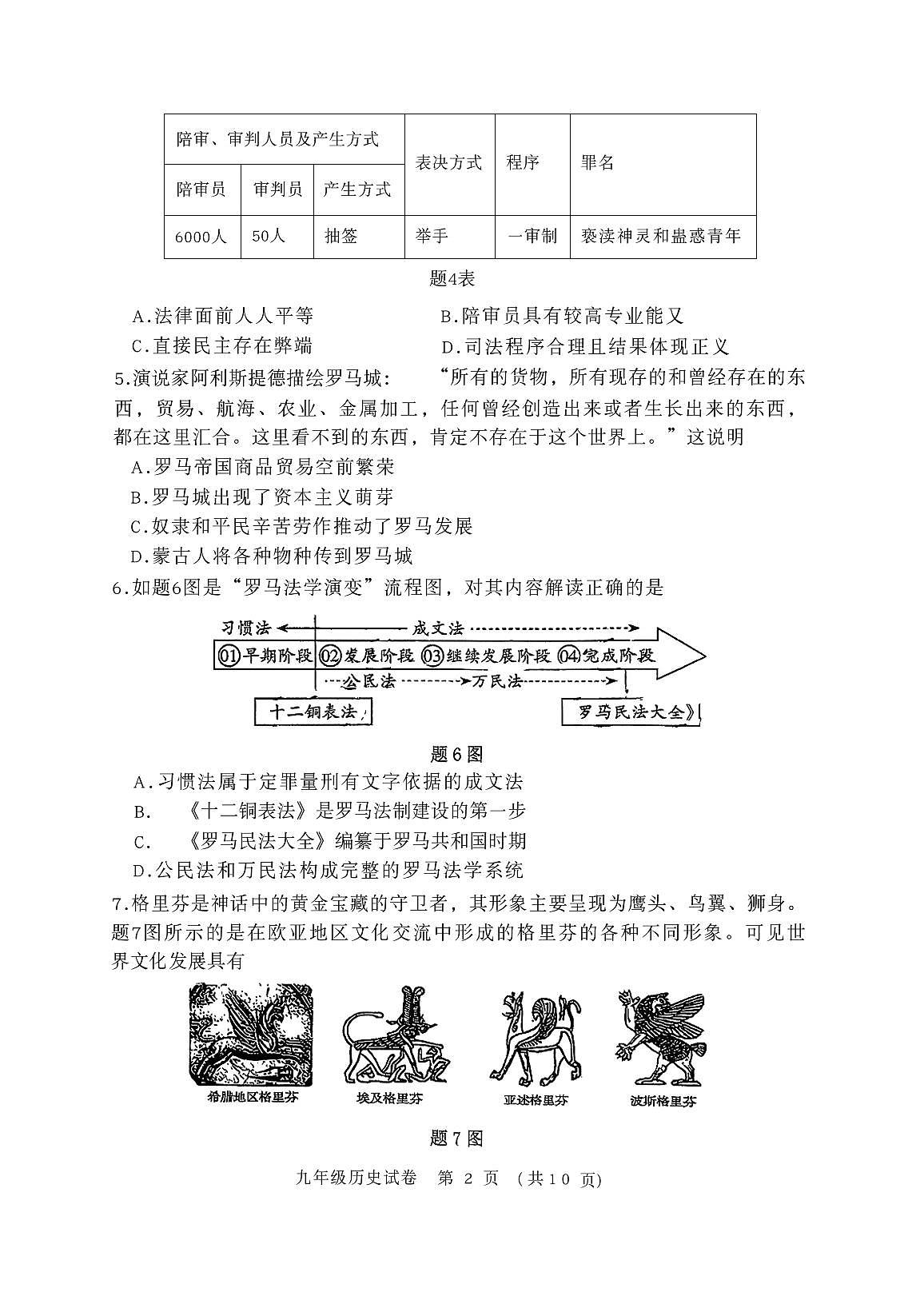 广东省珠海市文园中学教育集团2025-2026学年部编版九年级上学期期中历史试卷第2页