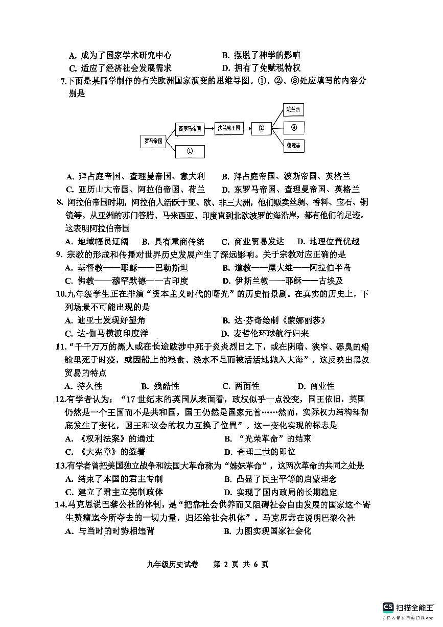 河北省唐山市路南区2025-2026学年九年级上学期11月期中历史试卷第2页