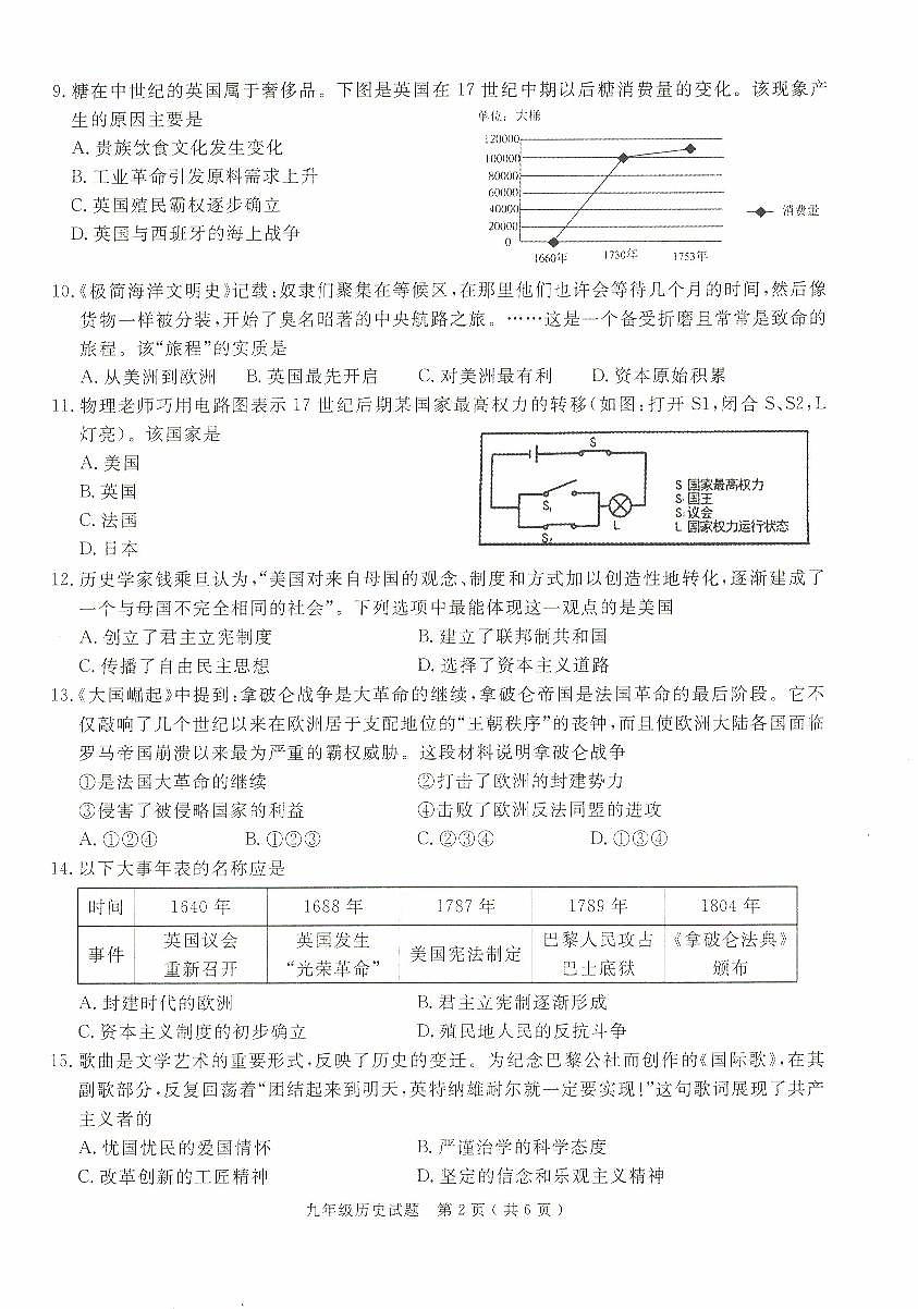 安徽省合肥市庐江县九年级上学期期末历史试题第2页