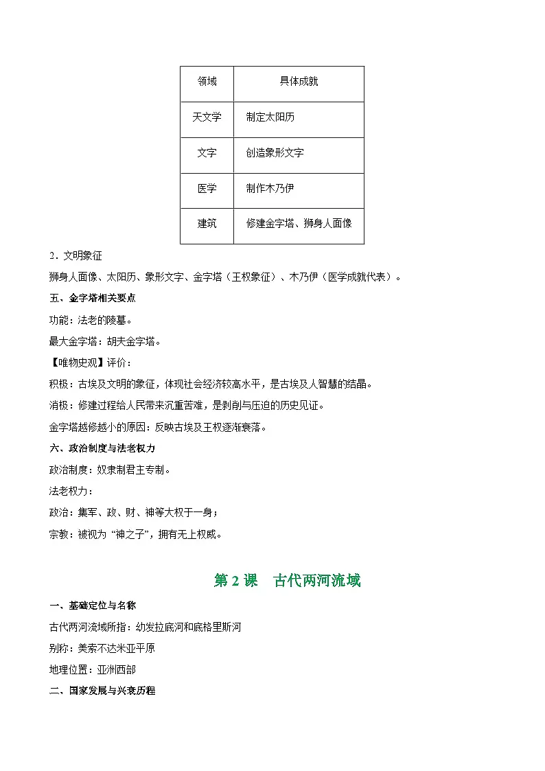 专题03 期中答题模板背记（期中知识清单）九年级历史上学期统编版练习+答案第3页