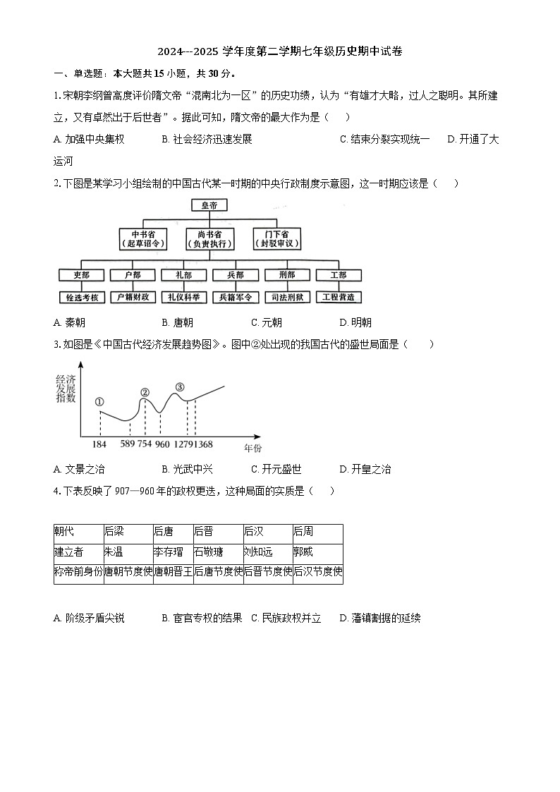 2024---2025学年度第二学期七年级历史期中试卷-A4第1页