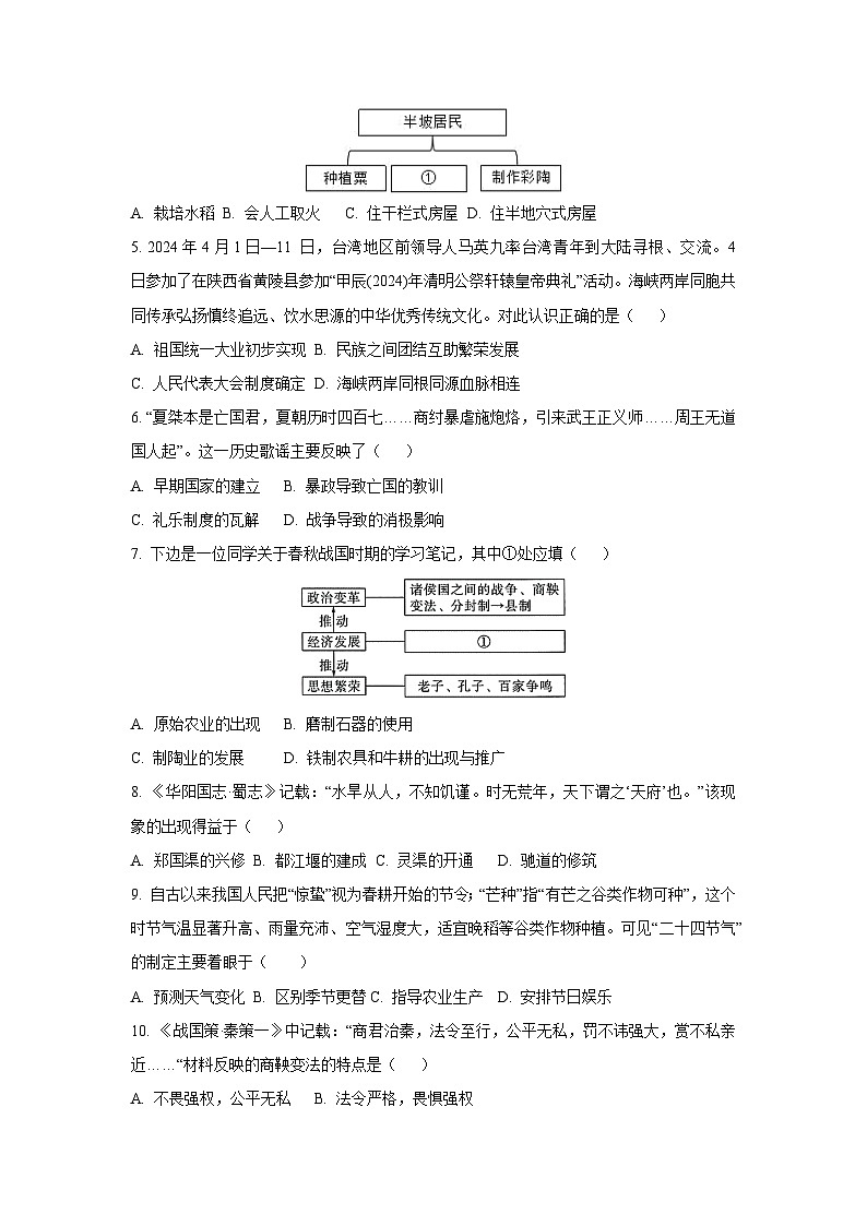 2025~2026学年湖北省恩施市七校七年级（上）10月联考历史试题（学生版）第2页