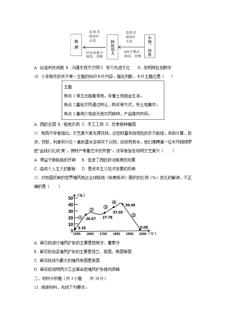 2025~2026学年湖北省咸宁市赤壁市九年级（上）第一次月考历史试题（学生版）第3页