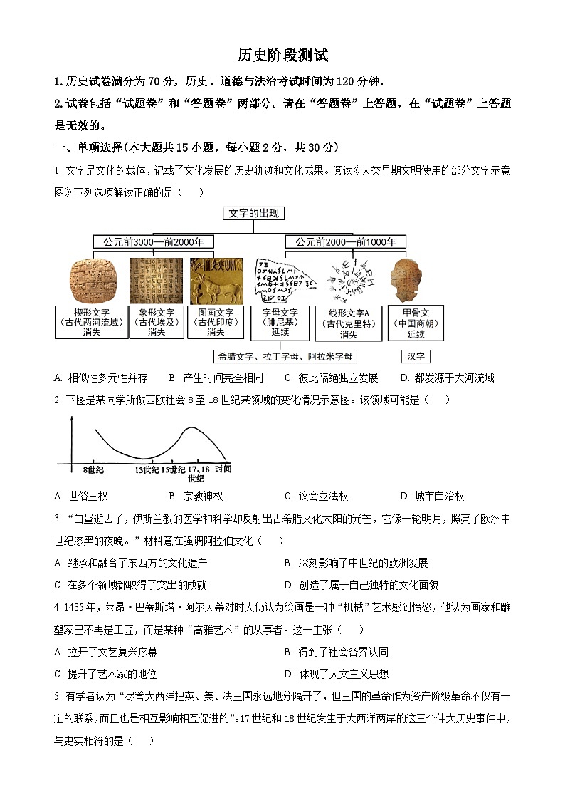 2025年安徽省合肥市第四十五中学中考一模历史试题（原卷版）-A4第1页